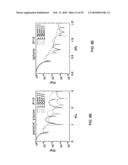 MAGNETIC RESONANCE SPECIMEN EVALUATION USING MULTIPLE PULSED FIELD GRADIENT SEQUENCES diagram and image