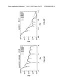 MAGNETIC RESONANCE SPECIMEN EVALUATION USING MULTIPLE PULSED FIELD GRADIENT SEQUENCES diagram and image