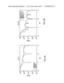 MAGNETIC RESONANCE SPECIMEN EVALUATION USING MULTIPLE PULSED FIELD GRADIENT SEQUENCES diagram and image