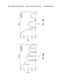 MAGNETIC RESONANCE SPECIMEN EVALUATION USING MULTIPLE PULSED FIELD GRADIENT SEQUENCES diagram and image