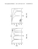 MAGNETIC RESONANCE SPECIMEN EVALUATION USING MULTIPLE PULSED FIELD GRADIENT SEQUENCES diagram and image