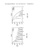 MAGNETIC RESONANCE SPECIMEN EVALUATION USING MULTIPLE PULSED FIELD GRADIENT SEQUENCES diagram and image