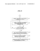 PROBING METHOD AND PROBING PROGRAM diagram and image