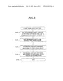 PROBING METHOD AND PROBING PROGRAM diagram and image