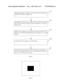 APPARATUS AND METHOD FOR PERFORMING AN ION CONCENTRATION ANALYSIS IN LIQUID CRYSTAL PANEL diagram and image