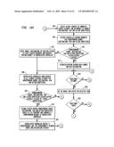 Fault Tolerant Integrated Circuit Architecture diagram and image