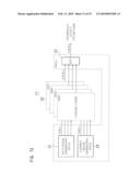 METHOD AND DEVICE FOR GENERATING PSEUDO-RANDOM BINARY DATA diagram and image