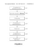 FLAT TRANSMISSION WIRE AND FABRICATING METHODS THEREOF diagram and image