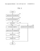 IN-VEHICLE APPARATUS, ROADSIDE DEVICE, AND TRAFFIC INFORMATION SYSTEM diagram and image