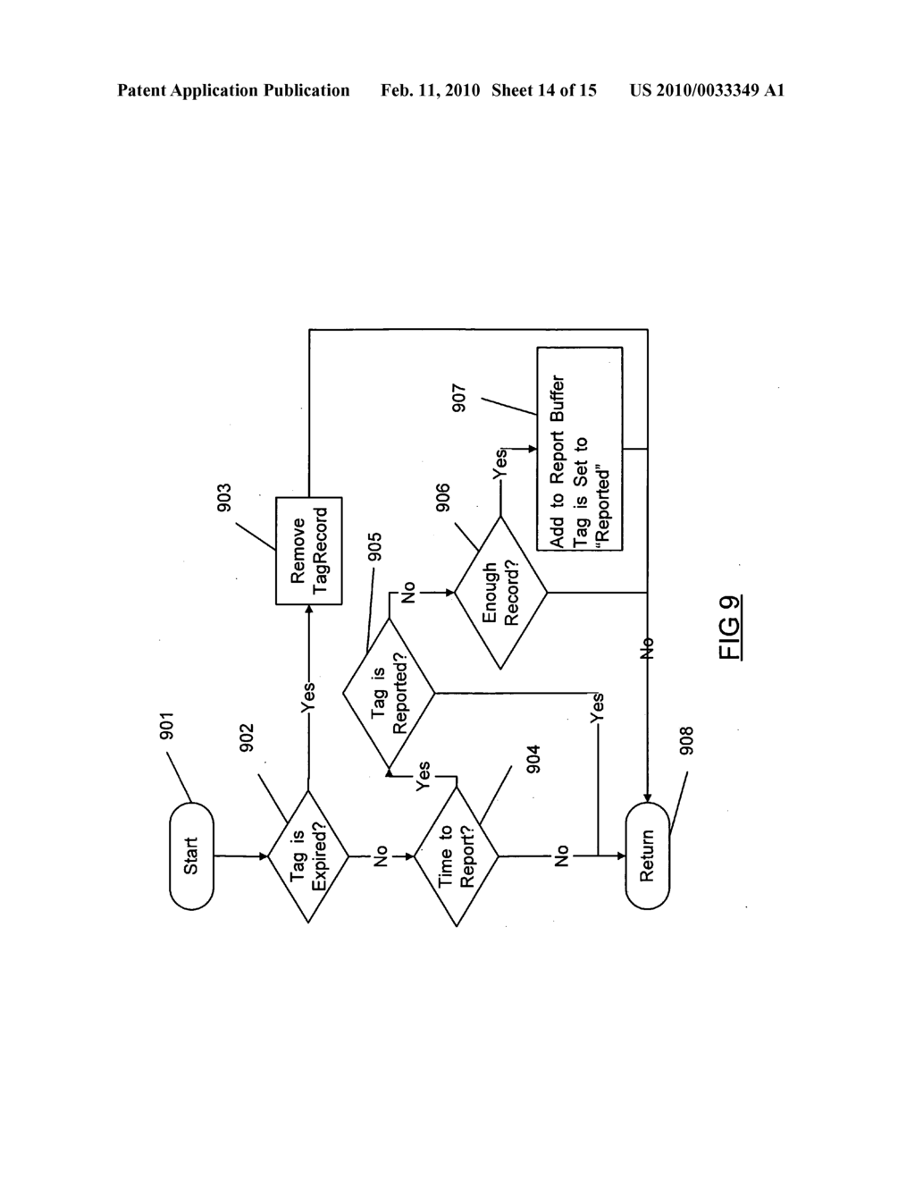 System and method for railway vehicle detection - diagram, schematic, and image 15