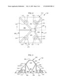 Antenna guard diagram and image