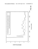 Horn Antenna with Integrated Impedance Matching Network for Improved Operating Frequency Range diagram and image