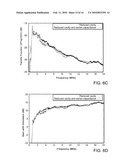 Horn Antenna with Integrated Impedance Matching Network for Improved Operating Frequency Range diagram and image