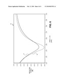 TAPERED MEANDER LINE ANTENNA diagram and image