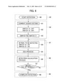 DISPLAY DEVICE diagram and image