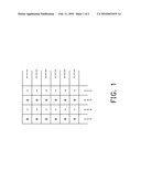 LIQUID CRYSTAL DISPLAY WITH COLUMN INVERSION DRIVING METHOD diagram and image