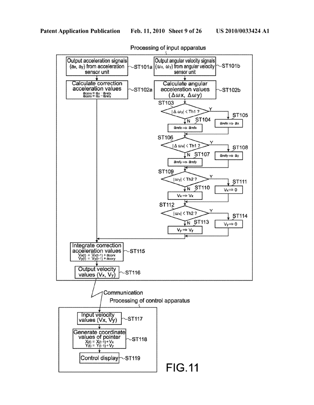 ELECTRONIC APPARTUS AND CONTROL METHOD THEREFOR - diagram, schematic, and image 10