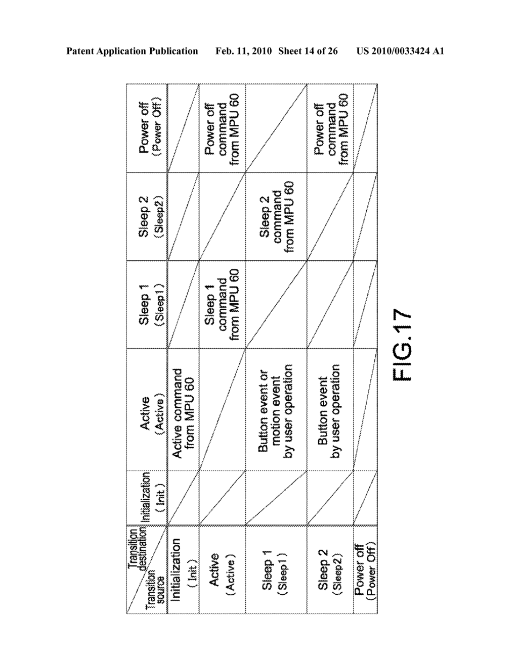 ELECTRONIC APPARTUS AND CONTROL METHOD THEREFOR - diagram, schematic, and image 15