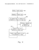 SELECTION DEVICE AND METHOD diagram and image