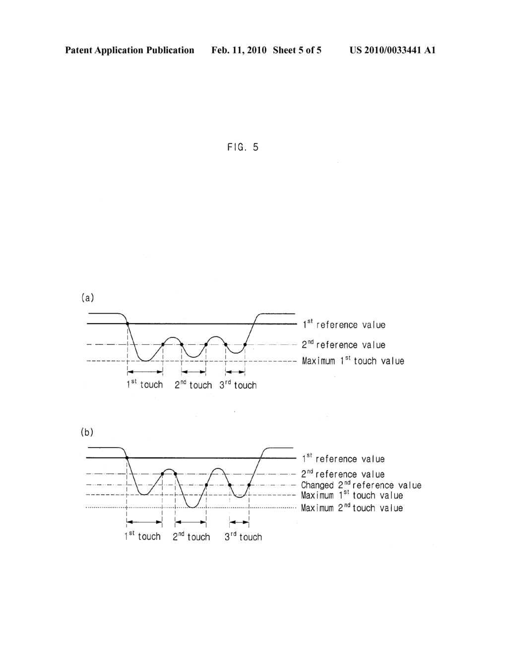 APPARATUS AND METHOD FOR SENSING CONTINUAL TOUCH - diagram, schematic, and image 06