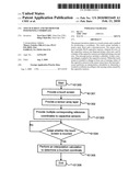 TOUCH SCREEN AND METHOD FOR POSITIONING COORDINATE diagram and image