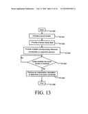 TOUCH SCREEN AND METHOD FOR POSITIONING COORDINATE diagram and image