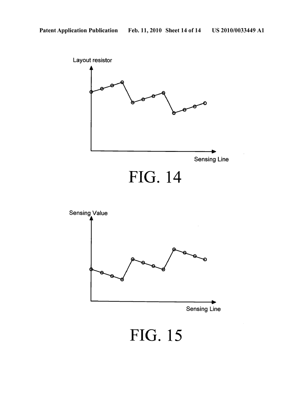 TOUCH SCREEN AND METHOD FOR POSITIONING COORDINATE - diagram, schematic, and image 15