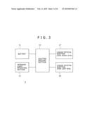 Display panel module, semiconductor integrated circuit, driving method of pixel array section, and electronic device diagram and image