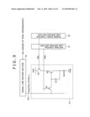 Display panel module, semiconductor integrated circuit, driving method of pixel array section, and electronic device diagram and image