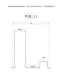 Display panel module, semiconductor integrated circuit, driving method of pixel array section, and electronic device diagram and image