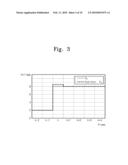 LIQUID CRYSTAL DISPLAY AND CONTROL METHOD THEREOF diagram and image