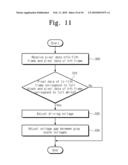 LIQUID CRYSTAL DISPLAY AND CONTROL METHOD THEREOF diagram and image