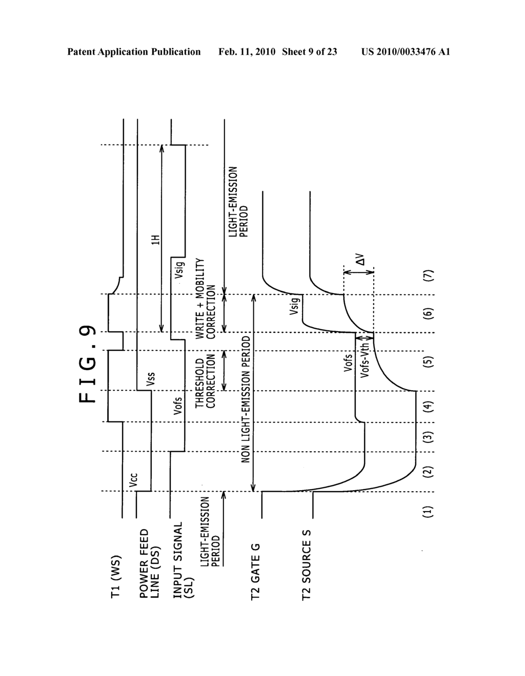 Display device and electronic apparatus - diagram, schematic, and image 10