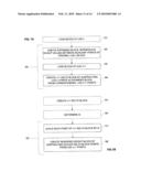 Method And System For Progressive Mesh Storage And Reconstruction Using Wavelet-Encoded Height Fields diagram and image