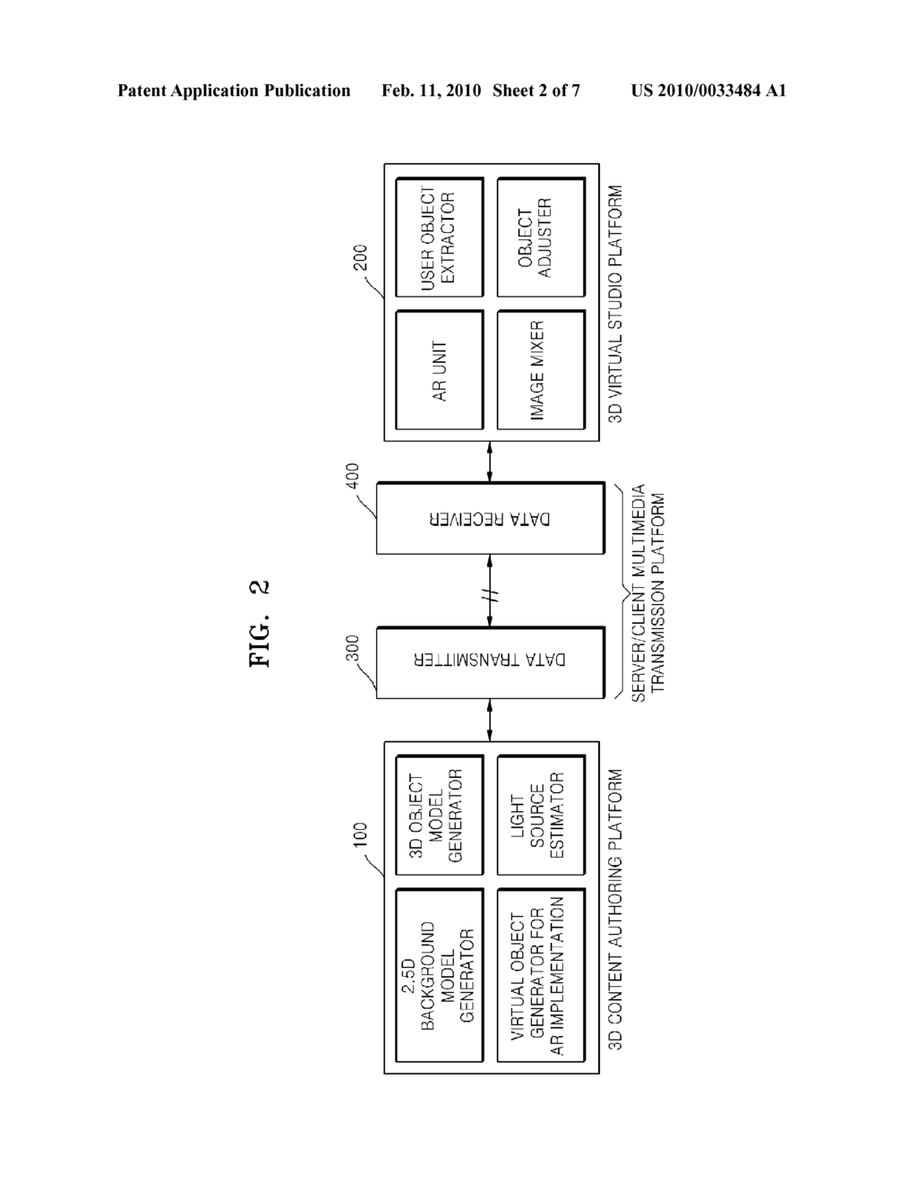 PERSONAL-ORIENTED MULTIMEDIA STUDIO PLATFORM APPARATUS AND METHOD FOR AUTHORIZATION 3D CONTENT - diagram, schematic, and image 03