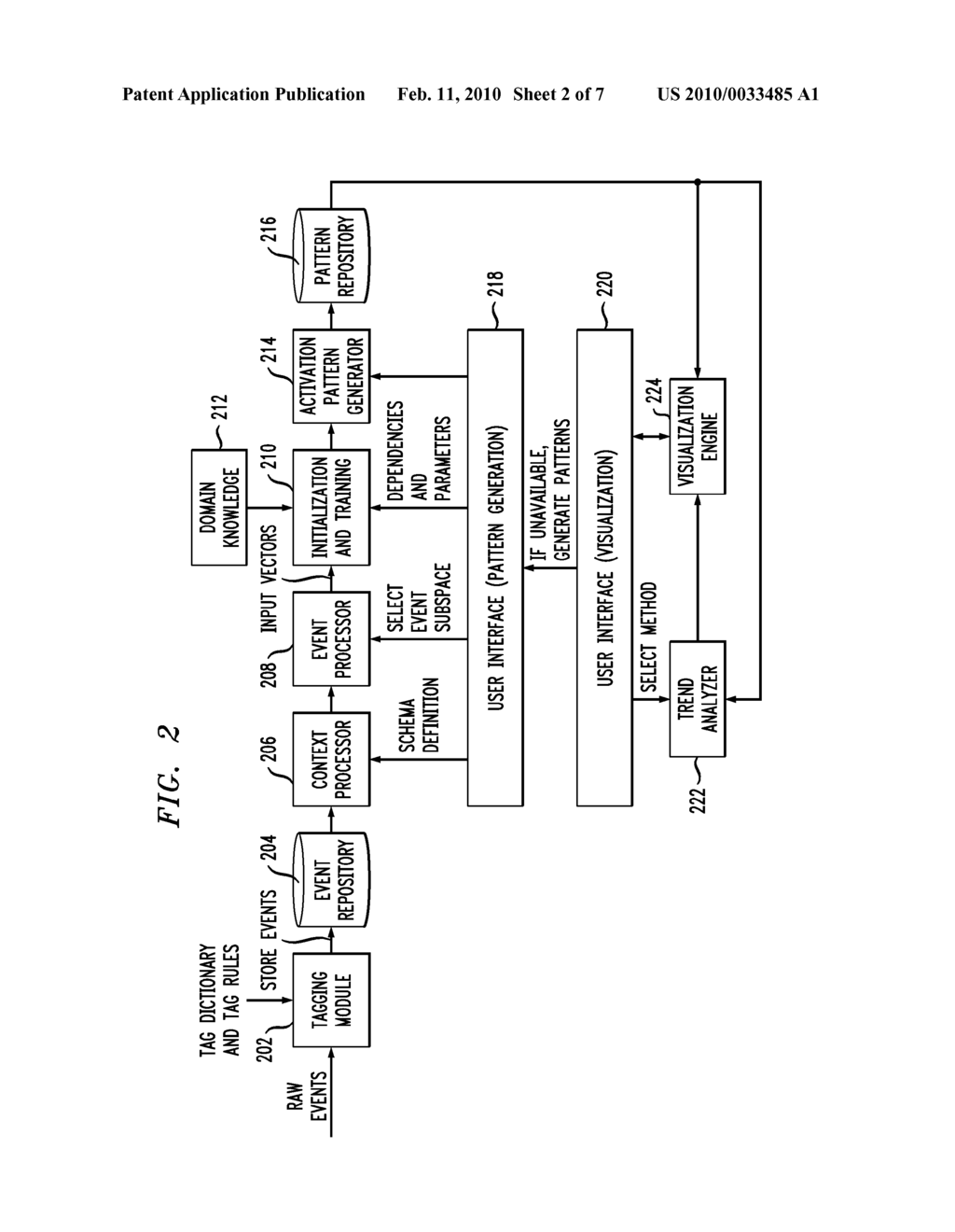 METHOD FOR VISUALIZING MONITORING DATA - diagram, schematic, and image 03