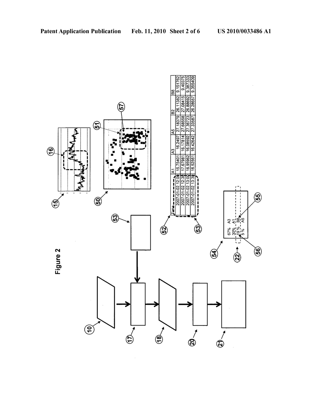 Method and system of determining and visualizing dependencies between industrial process parameters - diagram, schematic, and image 03