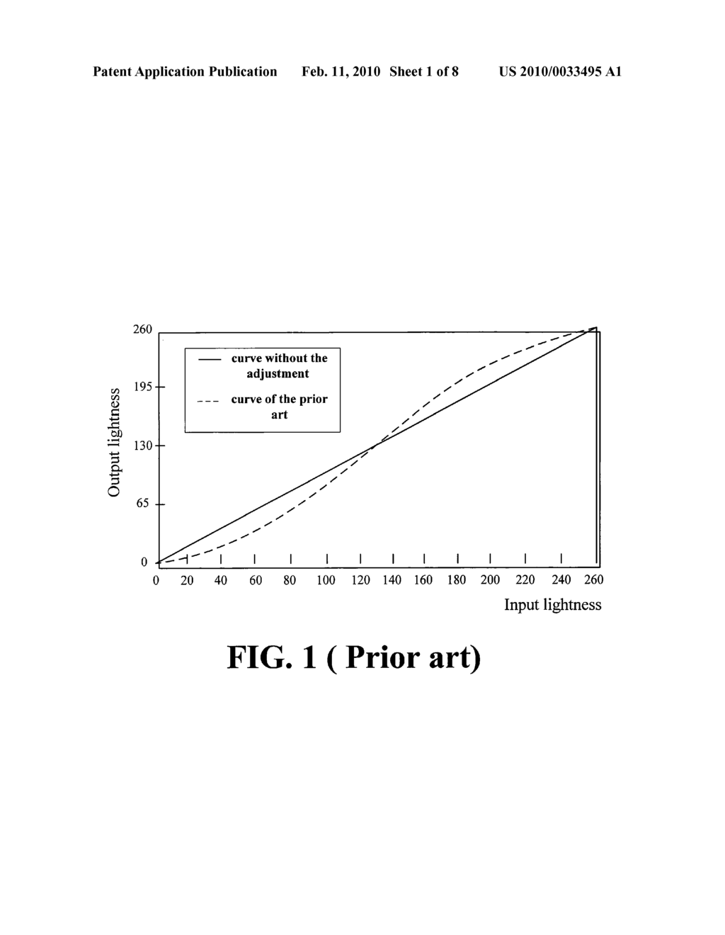 IMAGE PROCESSING APPARATUS AND IMAGE PROCESSING METHOD - diagram, schematic, and image 02