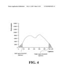 IMAGE PROCESSING APPARATUS AND IMAGE PROCESSING METHOD diagram and image