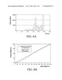 IMAGE PROCESSING APPARATUS AND IMAGE PROCESSING METHOD diagram and image