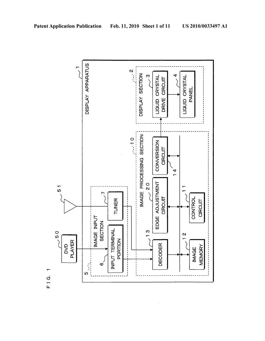 Edge adjustment method, image processing device and display apparatus - diagram, schematic, and image 02