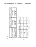 Edge adjustment method, image processing device and display apparatus diagram and image