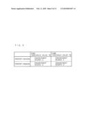 Edge adjustment method, image processing device and display apparatus diagram and image