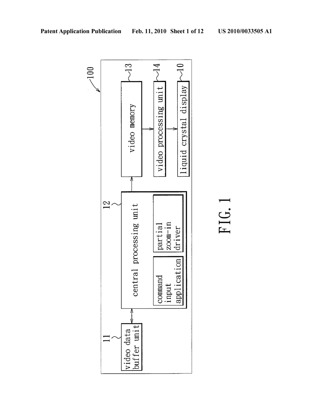 METHOD FOR PARTIALLY ZOOMING A SCREEN OF A DISPLAY, AND ELECTRONIC DEVICE APPLYING THE METHOD - diagram, schematic, and image 02