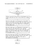 METHOD FOR PARTIALLY ZOOMING A SCREEN OF A DISPLAY, AND ELECTRONIC DEVICE APPLYING THE METHOD diagram and image