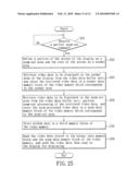 METHOD FOR PARTIALLY ZOOMING A SCREEN OF A DISPLAY, AND ELECTRONIC DEVICE APPLYING THE METHOD diagram and image