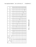 Driving Method and Driving Apparatus for Displaying Apparatus diagram and image