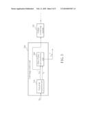 Driving Method and Driving Apparatus for Displaying Apparatus diagram and image