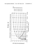 Display panel module and electronic apparatus diagram and image