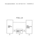 Display panel module and electronic apparatus diagram and image